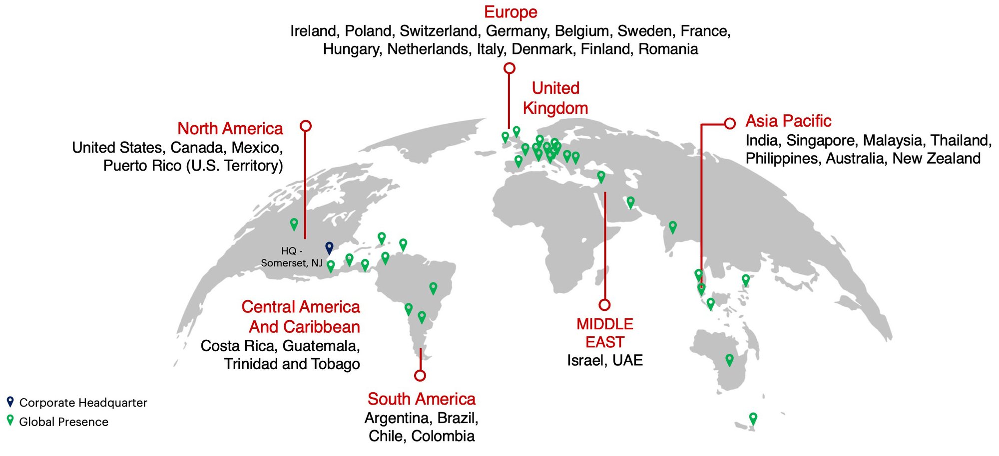 Global Locations